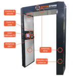 Portique RFID