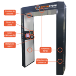 Portique RFID